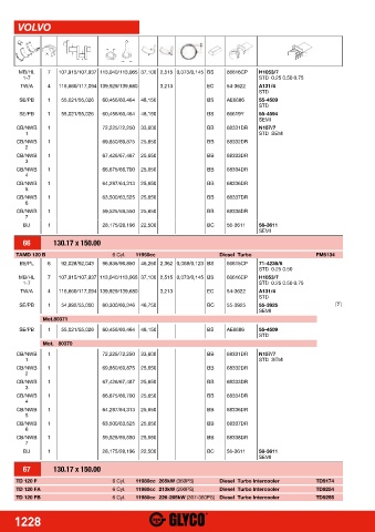 Catalogs auto parts for car and truck