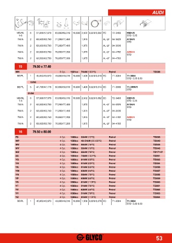 Catalogs auto parts for car and truck