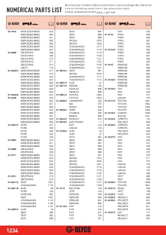 Catalogs auto parts for car and truck