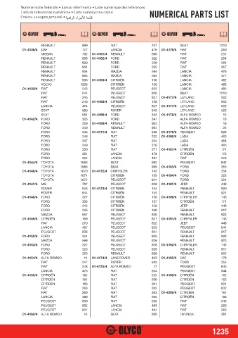 Catalogs auto parts for car and truck