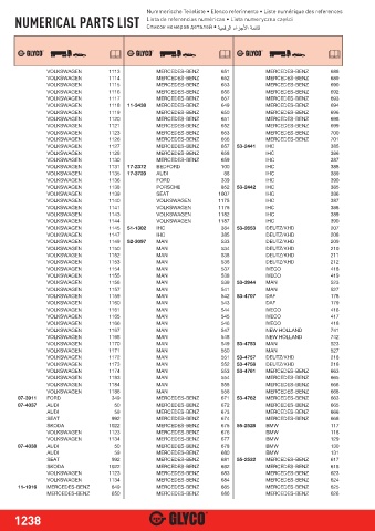 Catalogs auto parts for car and truck