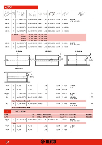 Catalogs auto parts for car and truck