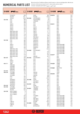 Catalogs auto parts for car and truck