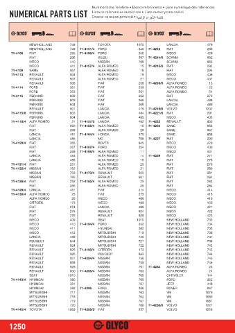 Catalogs auto parts for car and truck