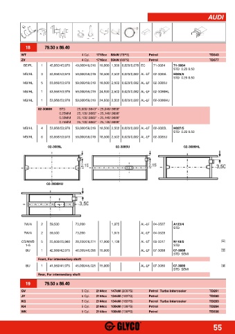 Catalogs auto parts for car and truck