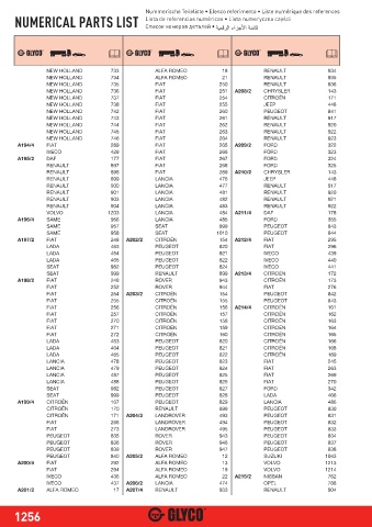 Catalogs auto parts for car and truck