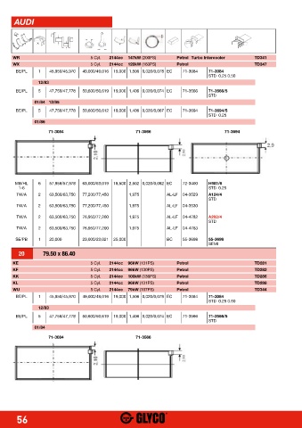 Catalogs auto parts for car and truck