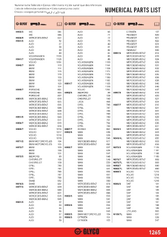 Catalogs auto parts for car and truck