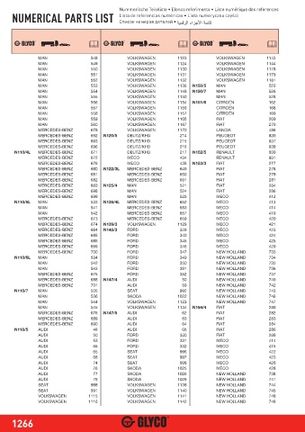 Catalogs auto parts for car and truck