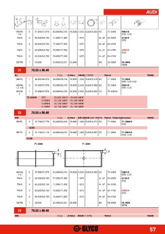 Catalogs auto parts for car and truck