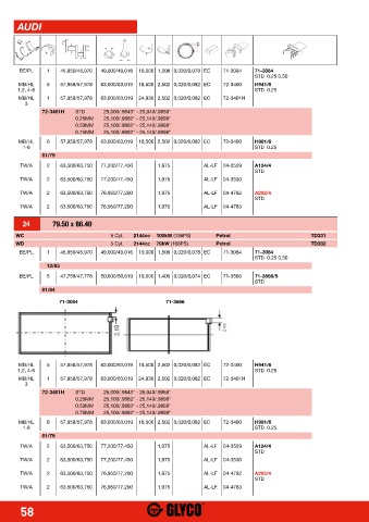 Catalogs auto parts for car and truck