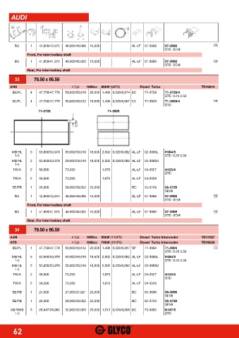 Catalogs auto parts for car and truck