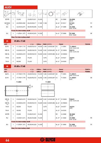 Catalogs auto parts for car and truck