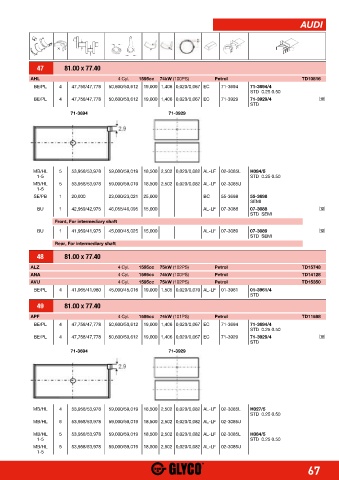 Catalogs auto parts for car and truck