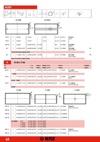 Catalogs auto parts for car and truck