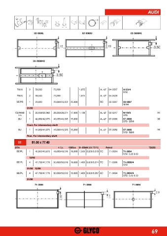 Catalogs auto parts for car and truck