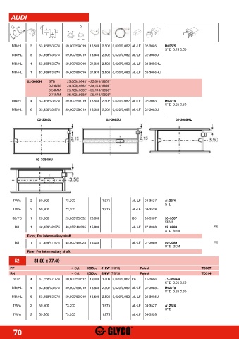 Catalogs auto parts for car and truck