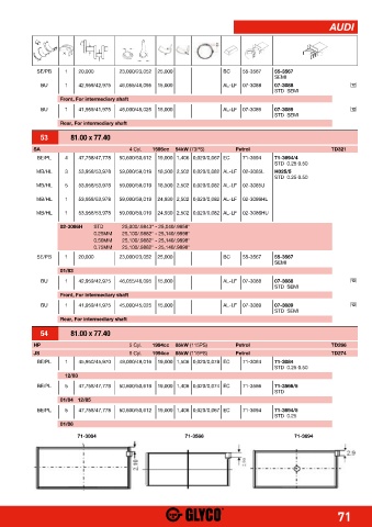 Catalogs auto parts for car and truck