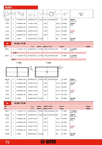 Catalogs auto parts for car and truck