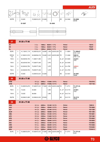 Catalogs auto parts for car and truck