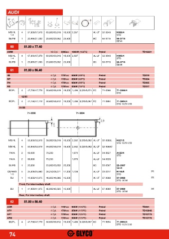 Catalogs auto parts for car and truck