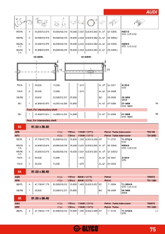 Catalogs auto parts for car and truck