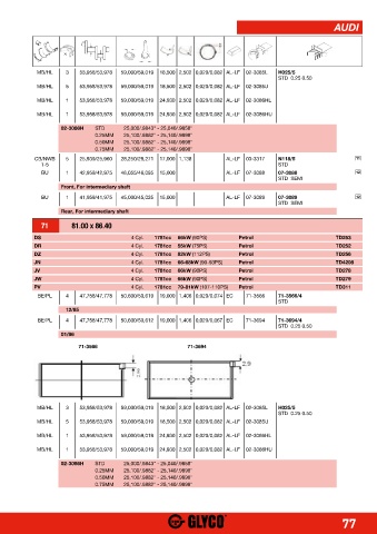 Catalogs auto parts for car and truck