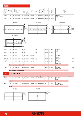 Catalogs auto parts for car and truck