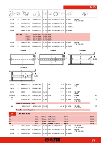 Catalogs auto parts for car and truck