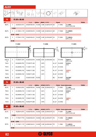 Catalogs auto parts for car and truck