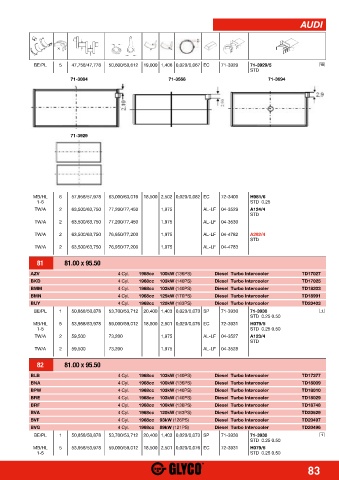 Catalogs auto parts for car and truck