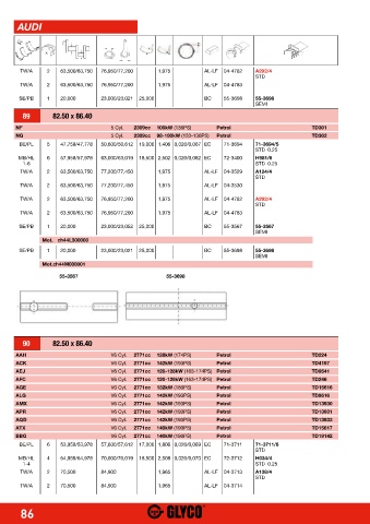 Catalogs auto parts for car and truck