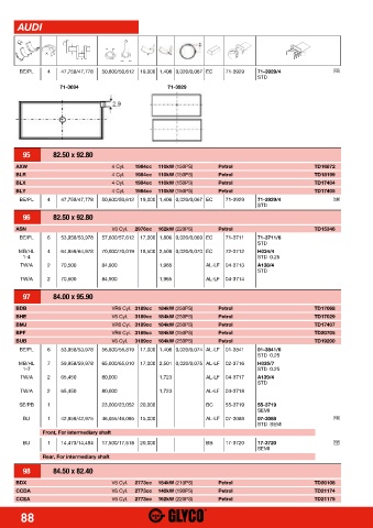 Catalogs auto parts for car and truck