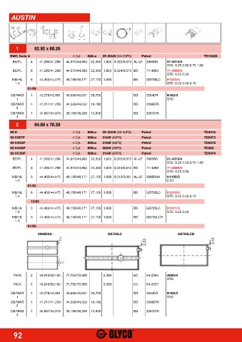 Catalogs auto parts for car and truck