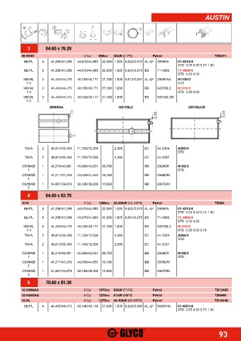 Catalogs auto parts for car and truck