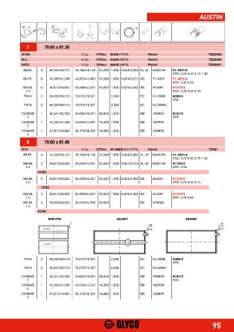 Catalogs auto parts for car and truck