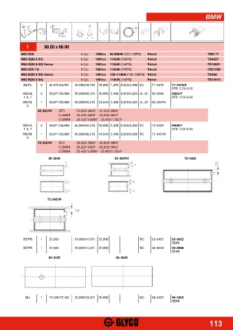 Catalogs auto parts for car and truck