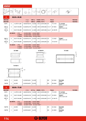 Catalogs auto parts for car and truck