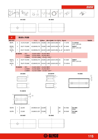 Catalogs auto parts for car and truck