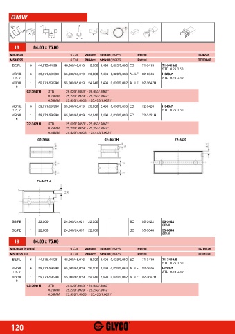 Catalogs auto parts for car and truck