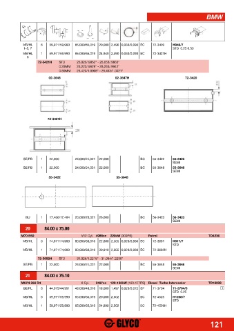 Catalogs auto parts for car and truck