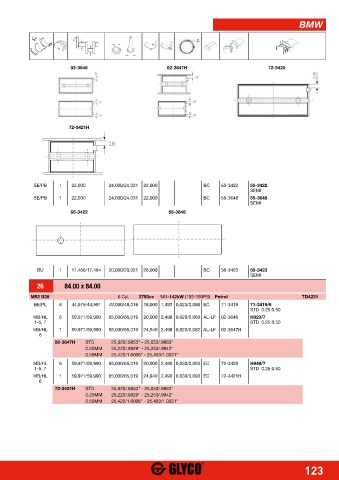 Catalogs auto parts for car and truck