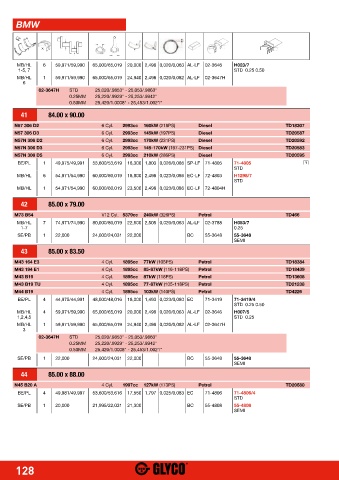 Catalogs auto parts for car and truck