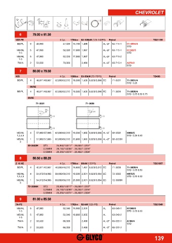 Catalogs auto parts for car and truck