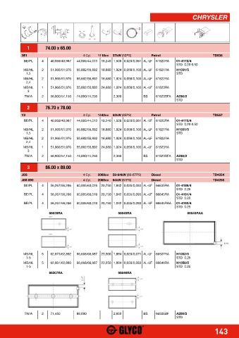 Catalogs auto parts for car and truck