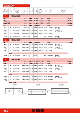 Catalogs auto parts for car and truck