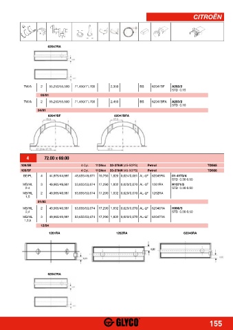 Catalogs auto parts for car and truck