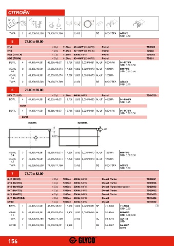 Catalogs auto parts for car and truck