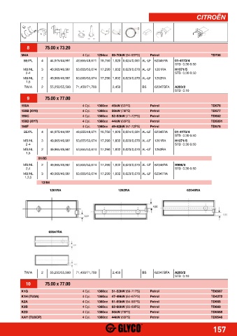 Catalogs auto parts for car and truck