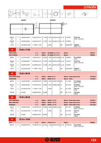 Catalogs auto parts for car and truck